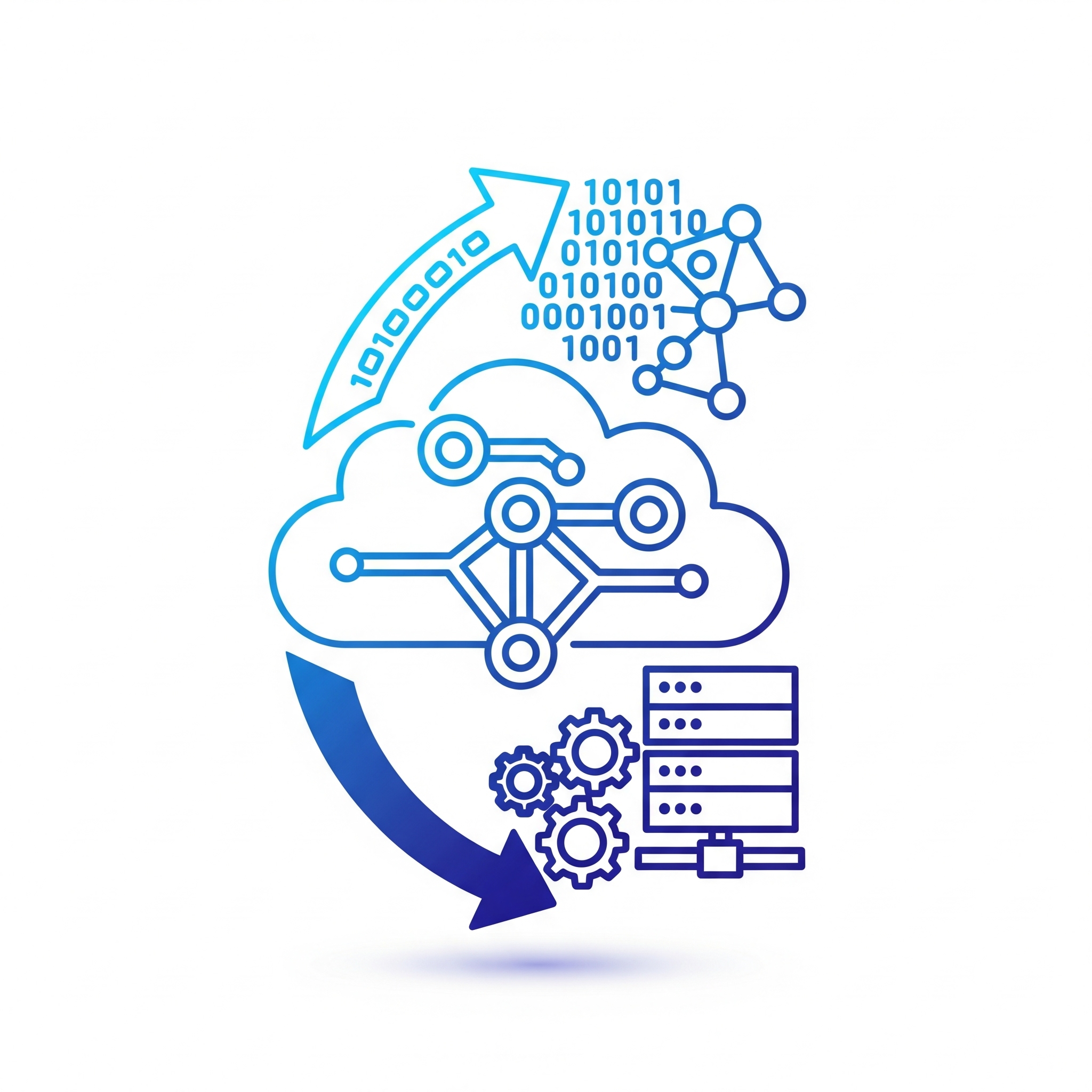 Enterprise Tech Enablement